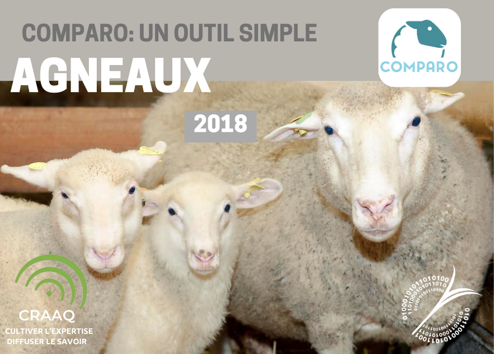 Outils : COMPARO: UN OUTIL SIMPLE